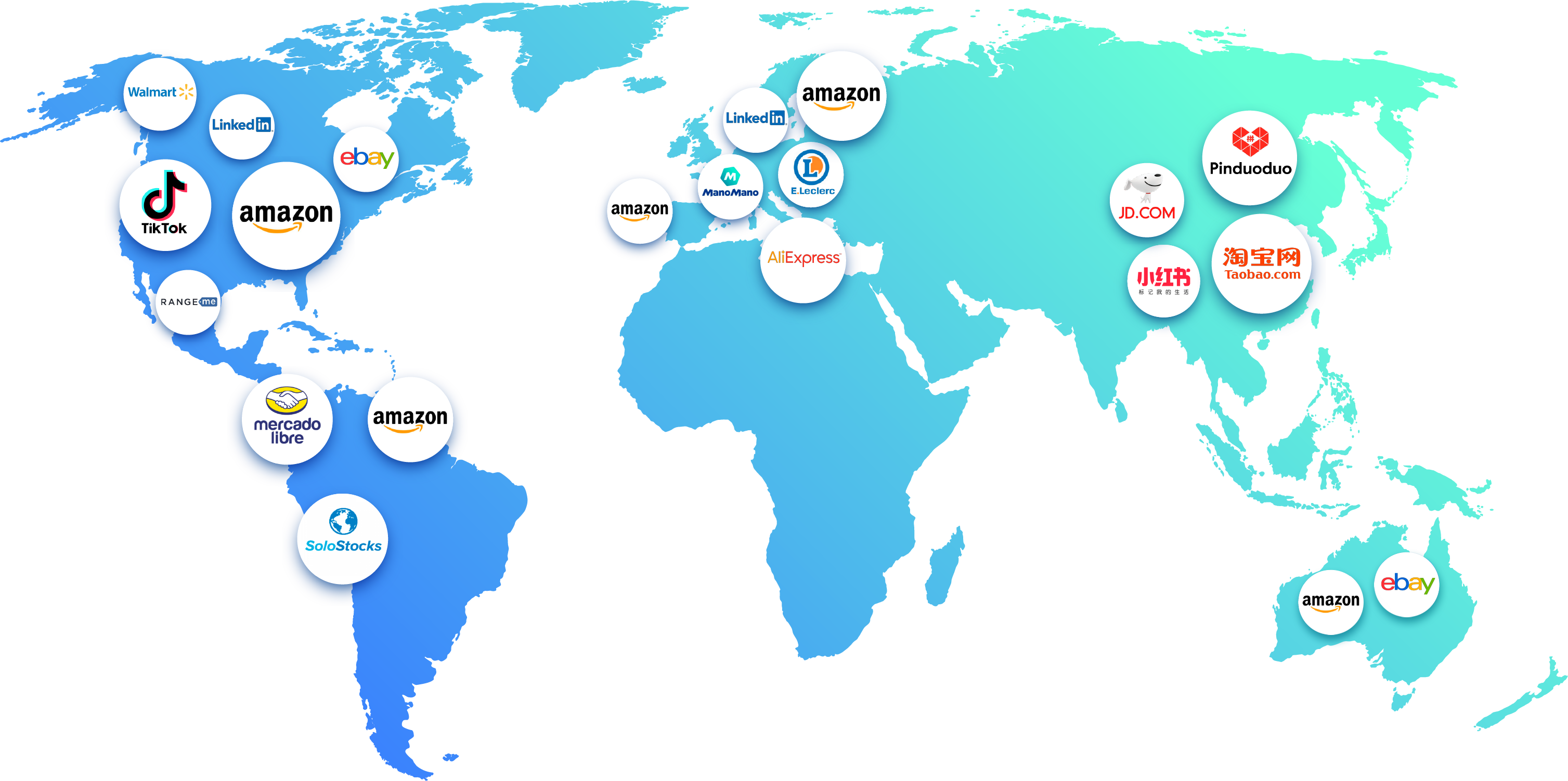mapa nefty marketing digital internacional marketplaces